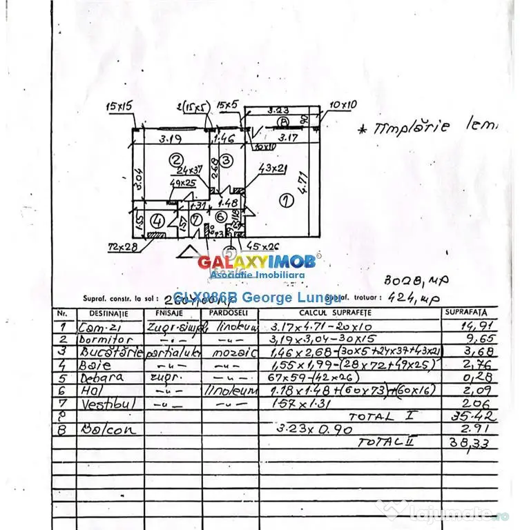 Apartament 2 camere Militari zon Lujerului Aleea Cetatuia