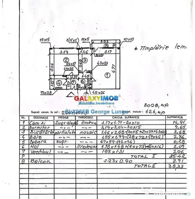 Apartament 2 camere Militari zon Lujerului Aleea Cetatuia