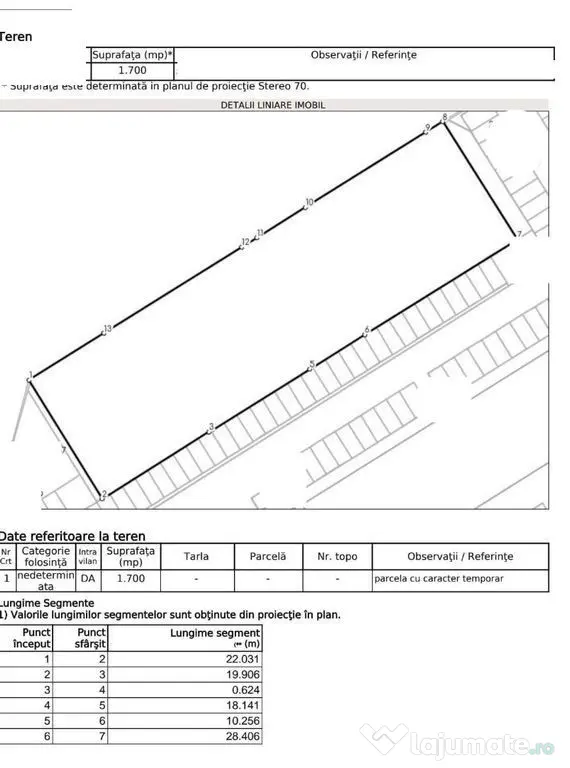 Zona Metalurigiei teren 1.700 mp ideal bloc S+P+E11