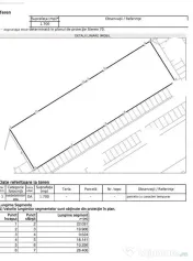 Zona Metalurigiei teren 1.700 mp ideal bloc S+P+E11