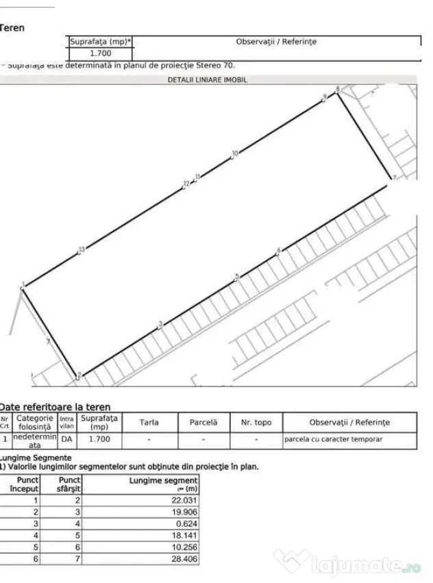 Zona Metalurigiei teren 1.700 mp ideal bloc S+P+E11