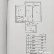 3 Camere - Rahova - Renovat - Boiler Electric 