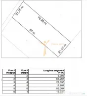 Valea Adanca, TEREN EXTRAVILAN 1500 mp, 98.550 euro