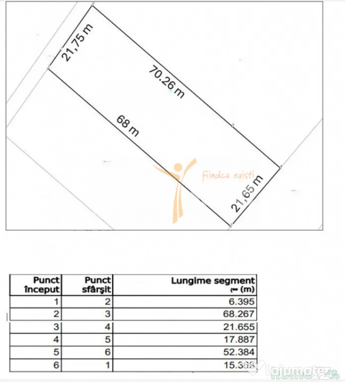 Valea Adanca, TEREN EXTRAVILAN 1500 mp, 98.550 euro