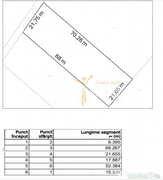 Valea Adanca, TEREN EXTRAVILAN 1500 mp, 98.550 euro
