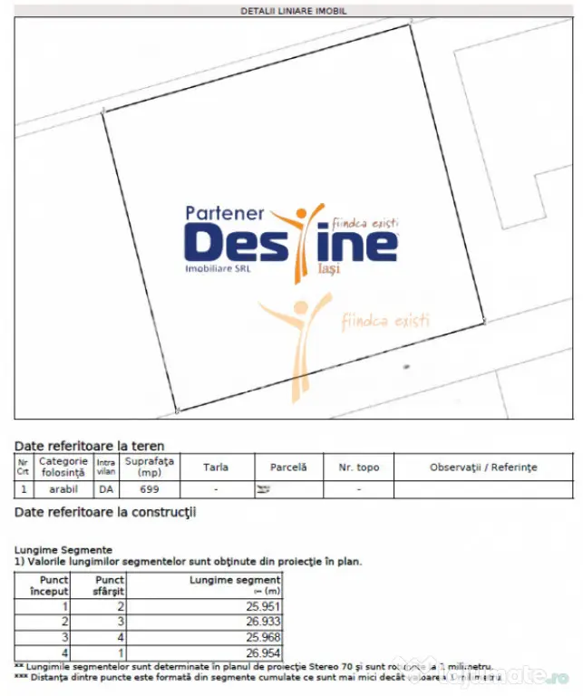 Rediu, teren intravilan 700 mp, platoul Beldiman, 75.900 eur