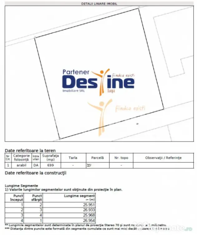 Rediu, teren intravilan 700 mp, platoul Beldiman, 75.900 eur