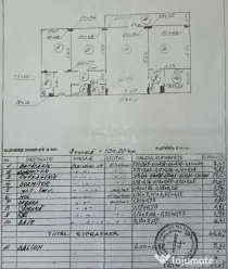 3 camere, 6/7, 70mp, bloc 1989-Pacii