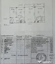 3 camere, 6/7, 70mp, bloc 1989-Pacii 