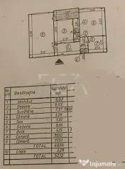 Doua camere-decomandat-Etaj 6/8-Bloc Anvelopat-Dumbrava noua