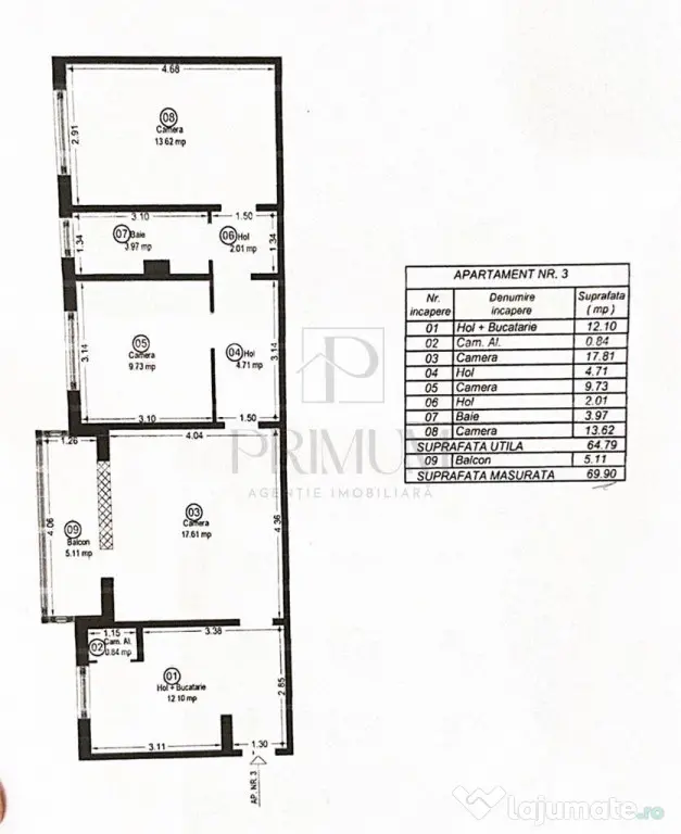 SPITALUL JUDETEAN - PARTER - BLOC IZOLAT - 3 CAMERE - BALCON