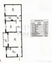 SPITALUL JUDETEAN - PARTER - BLOC IZOLAT - 3 CAMERE - BALCON 