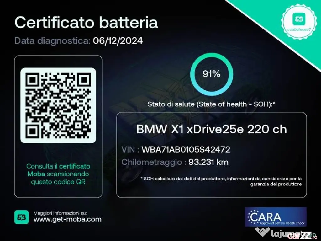 BMW X1 xDrive 25e - Business - Hibrid Plug-in, Automatic 4x4, SOH 91%