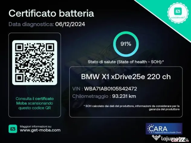 BMW X1 xDrive 25e - Business - Hibrid Plug-in, Automatic 4x4, SOH 91%