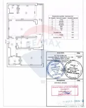 PRIMA ÎNCHIRIERE 3 camere Atria Urban Resort 90 mp parcare