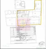 Inchiriere spatiu comercial zona Stefan Cel Mare-Obor