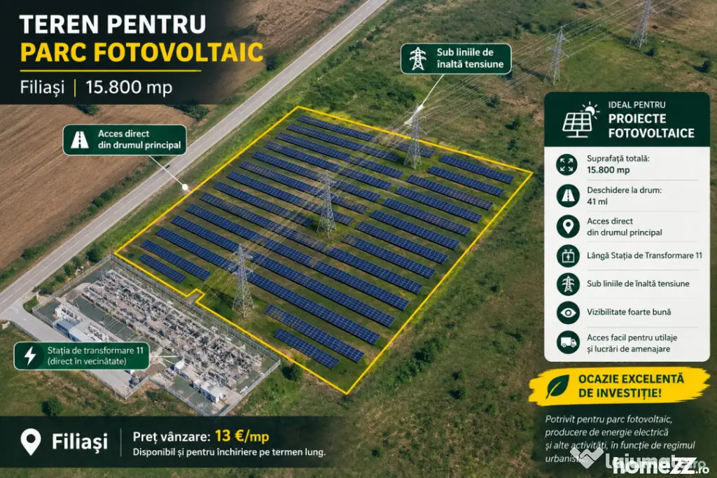 ☀️ TEREN PENTRU PARC FOTOVOLTAIC – FILIAȘI | 15.800 M - Filiasi (Dolj)