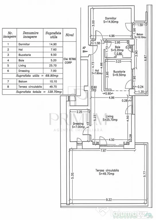 ARADULUI - PENTHOUSE - 2 CAMERE - 2 PARCARI SUBTERANE - TERA