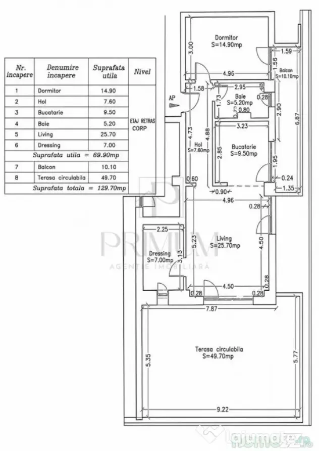 ARADULUI - PENTHOUSE - 2 CAMERE - 2 PARCARI SUBTERANE - TERA