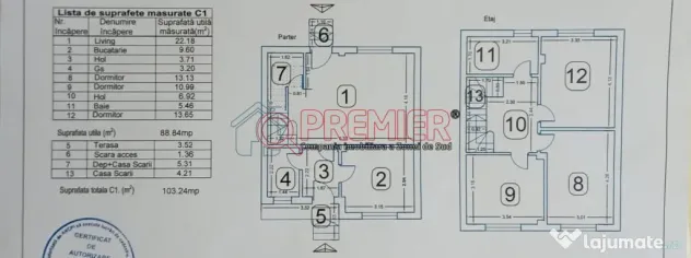 Duplex Modern în Cartierul Latin | Pod Locuibil Inclus |