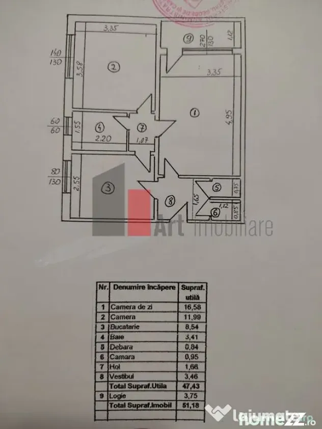 2 camere Drumul Taberei