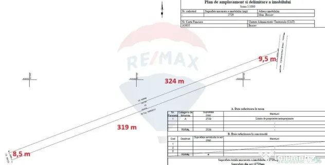 Teren intravilan, 2729 mp, Centura Braşov