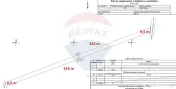 Teren intravilan, 2729 mp, Centura Braşov 