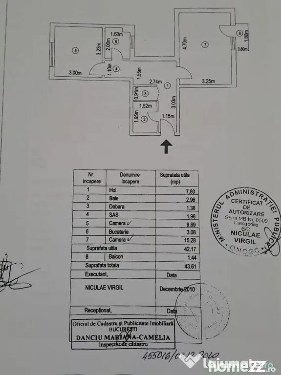 Ap doua camere Valea Oltului