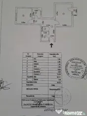 Ap doua camere Valea Oltului 