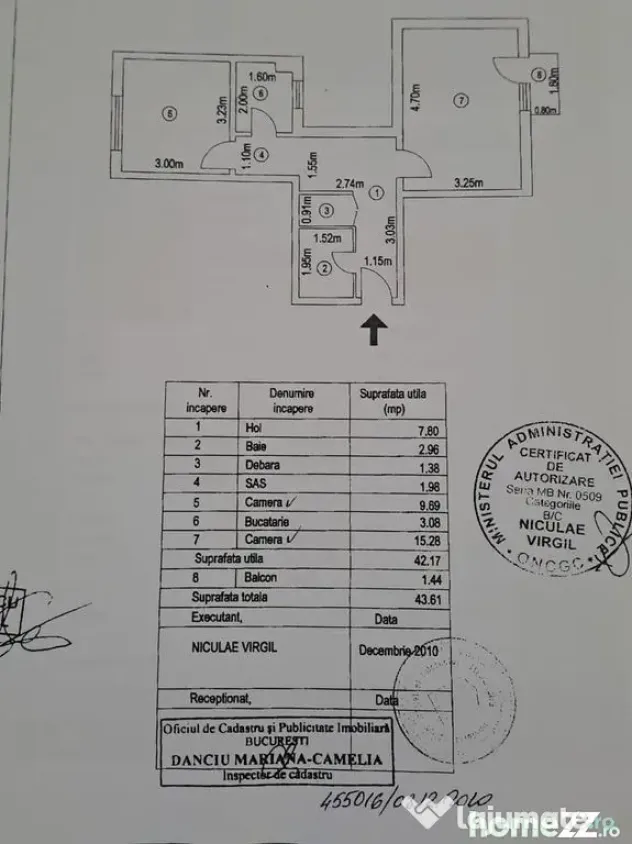 Ap doua camere Valea Oltului