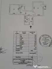 Ap doua camere Valea Oltului 