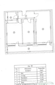Apartament 2 camere,suprafata generoasa,mobilat si utilat...