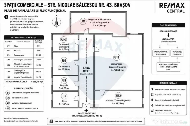 Proprietate mixtă pe N. Bălcescu – spații comerciale...