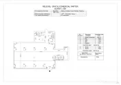 Spatiu Comercial | Central Premium | Investitie | Bd. Nicola 