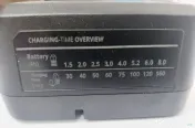 Incarcator Einhell 3A-72W
