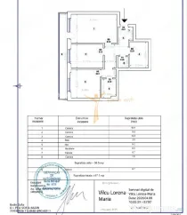 APARTAMENT 3 CAMERE ,DECOMANDAT ,