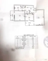 Vand apartament cu 2 camere pe Bulervardul Dorobanti 