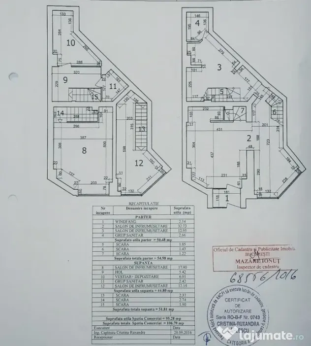 Spațiu comercial, Bulevardul Decebal – vizibilitate excelentă și pozi