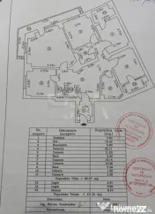 4 Camere | Ultracentral | Bloc din ’80 | 1 Min Metrou 