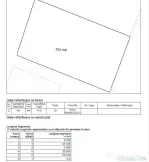 Teren intravilan, 755 mp, intrare Visan Castelul Grecilor cu