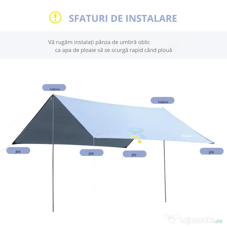 Outsunny Cort de Plajă Portabil Dublu cu Protecție UV și Geantă de Transport, 3x3 m, Alb | Aosom Romania