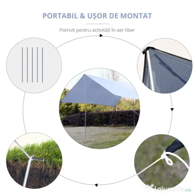 Outsunny Cort de Plajă Portabil Dublu cu Protecție UV și Geantă de Transport, 3x3 m, Alb | Aosom Romania