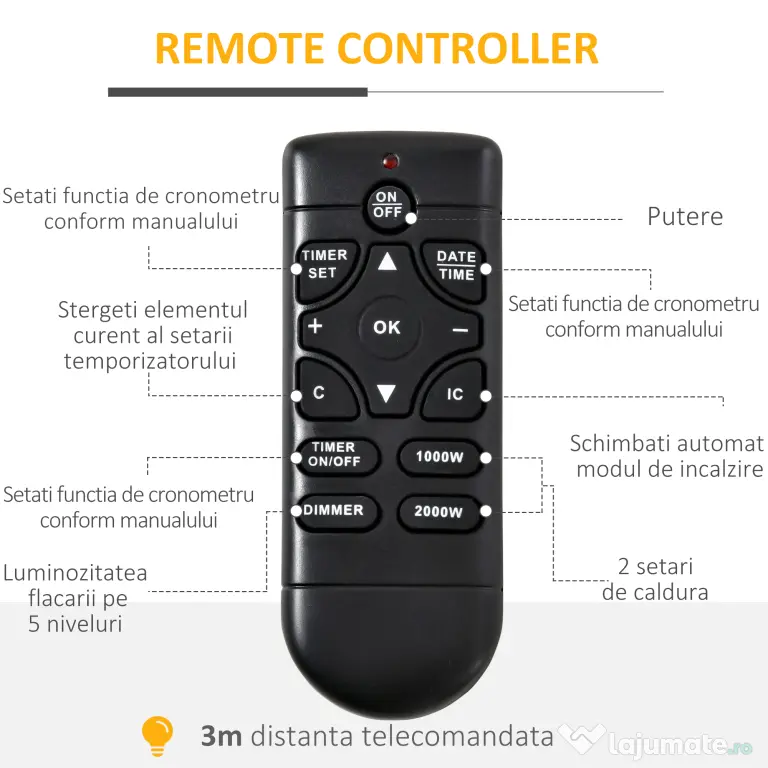 HOMCOM Semineu electric de sol incalzitor cu efect flacara, aparat de incalzire cu cronometru si telecomanda | AOSOM RO