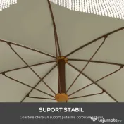 Outsunny Umbrelă de Plajă Portabilă cu Volane în Aer Liber cu Baldachin Ventilat, Geantă de Transport, Ø1.9x2.1 m, Alb-Crem | Aosom Romania