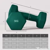 SPORTNOW Set Gantere cu Suport, 3 Perechi de Greutăți de 2 x 3 kg, 2 x 4 kg, 2 x 5 kg, Multicolor | Aosom Romania