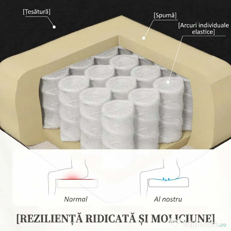 HOMCOM Fotoliu Relax Rabatabil Manual 160° cu Suport pentru Picioare, Fotoliu Ergonomic Tapițat cu Aspect de In pentru Dormitor, Birou, Living și Sufragerie, Negru | Aosom Romania