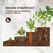 Outsunny Strat Înălțat de Grădină cu 4 Niveluri, Jardinieră de Balcon cu Bază Deschisă și Căptușeală, 113x113x46 cm, Maro | Aosom Romania 