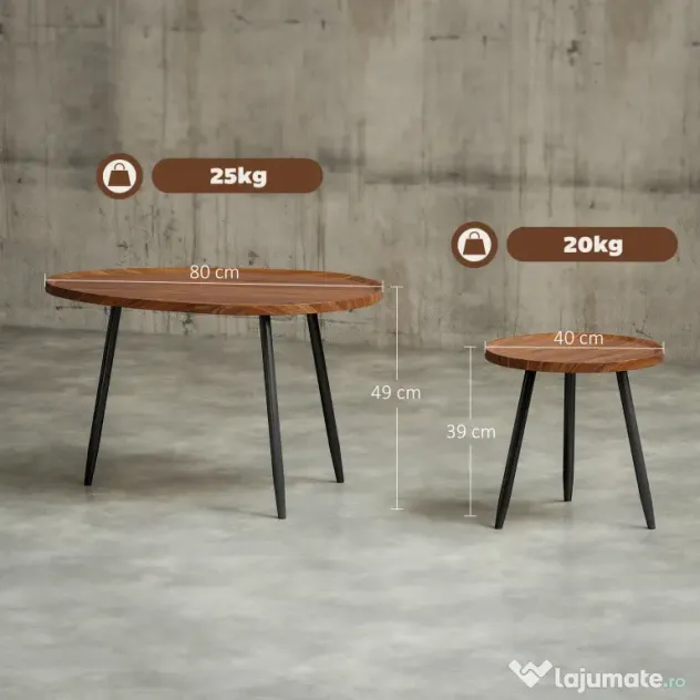 HOMCOM Set de 2 Măsuțe de Cafea Suprapunabile din Lemn și Metal | Aosom Romania