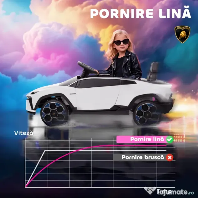 AIYAPLAY Mașină Electrică pentru Copii Licență Lamborghini cu Claxon și Telecomandă, 101.5x49x43 cm, Albă | Aosom Romania