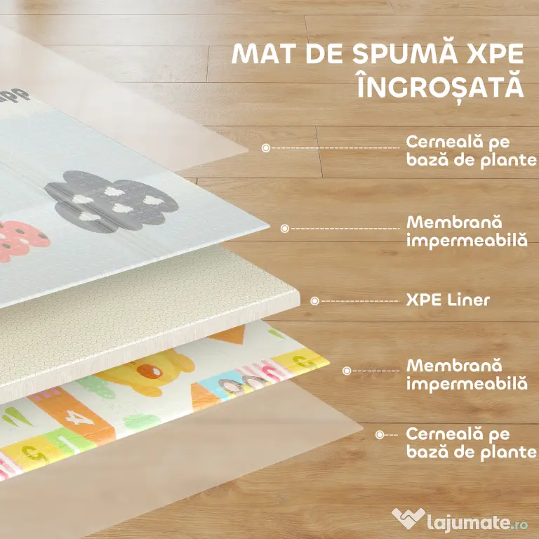 AIYAPLAY Covoraș pentru copii cu literele alfabetului și suprafață impermeabilă din XPE, multicolor, 194x176.5x1.5 cm | Aosom Romania